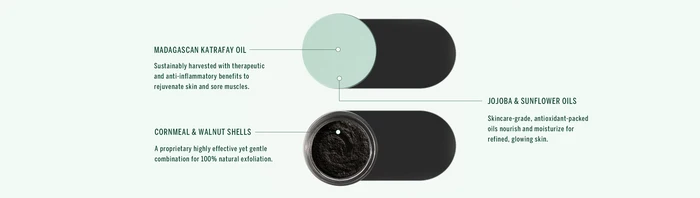 Body Scrub : Katrafay
