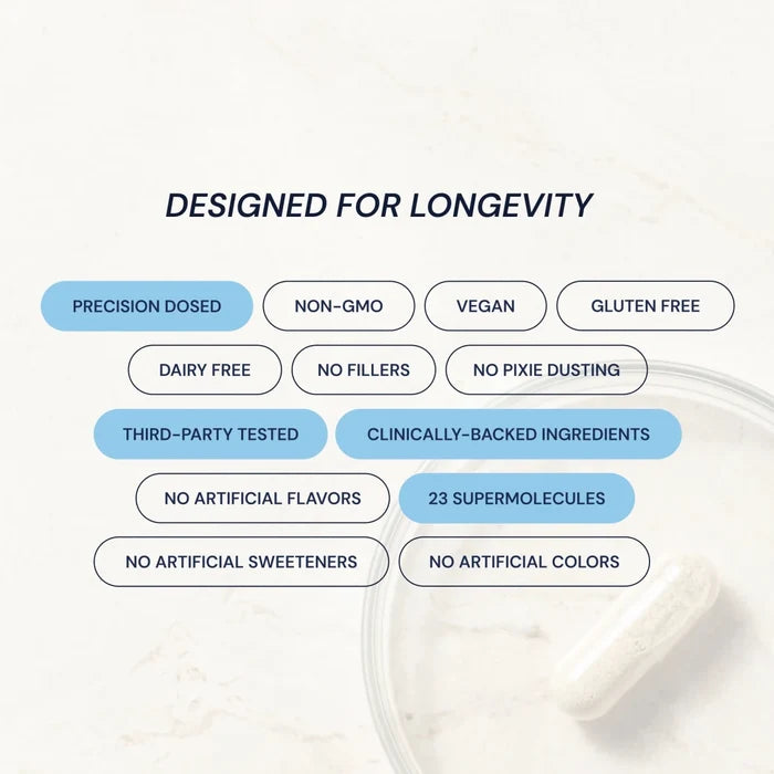 Product packaging with 'Designed for Longevity' text and feature list on a white background.