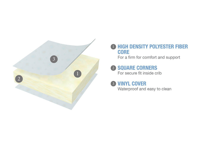 Delta Children Glimmer Stars Crib and Toddler Mattress features a2a No Color (NO)