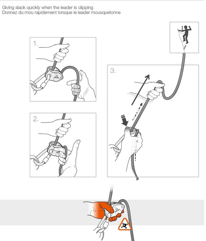 GriGri