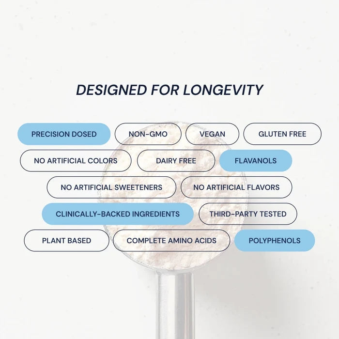 Product packaging with health and wellness features listed on a light background