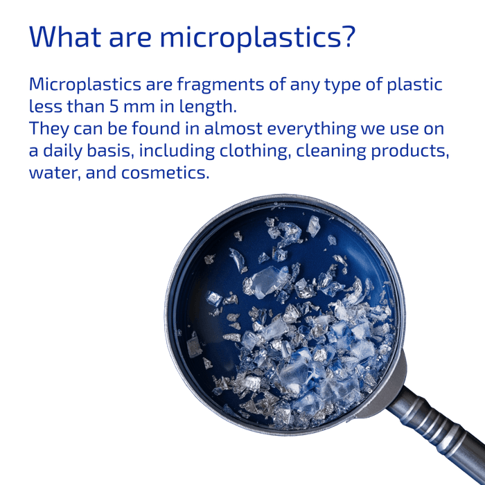 What are Microplastics