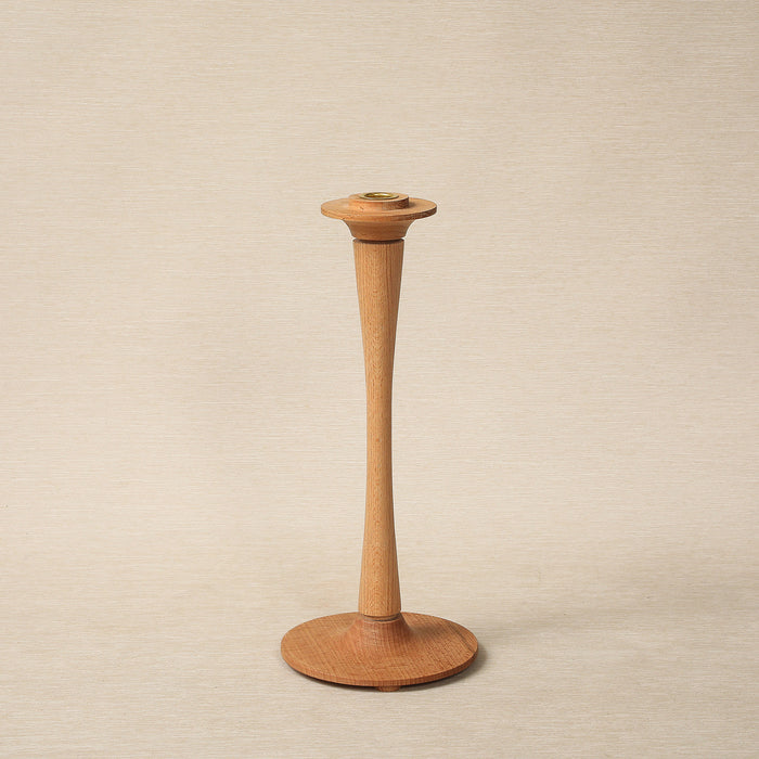 Nouvelle Candlesticks