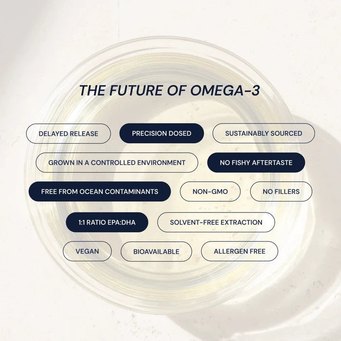 Circular product label with features of omega-3 supplements on a white background