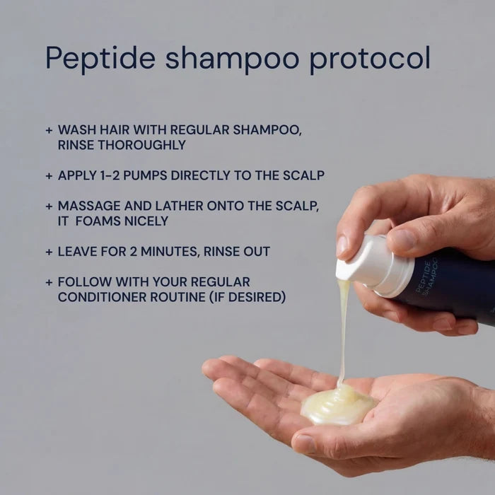 Peptide shampoo protocol with hands applying shampoo to scalp on a gray background