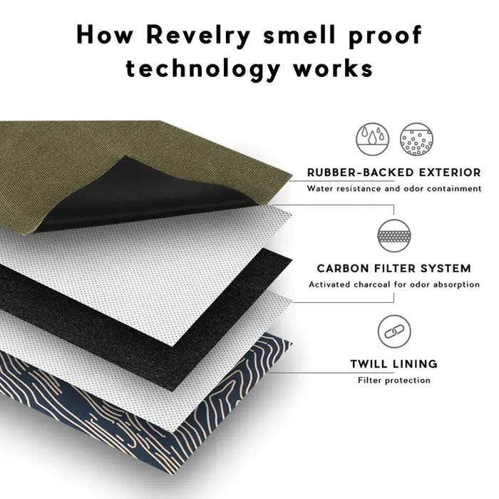 Revelry Supply Smell Proof Fanny Pack 'The Amigo'