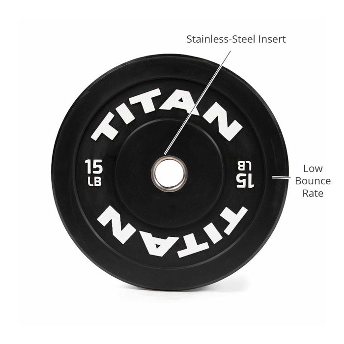 SCRATCH AND DENT - 15 LB Pair Economy Black Bumper Plates - FINAL SALE