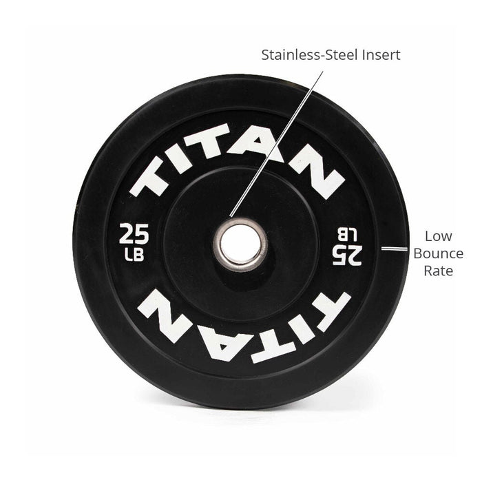 SCRATCH AND DENT - 25 LB Pair Economy Black Bumper Plates - FINAL SALE
