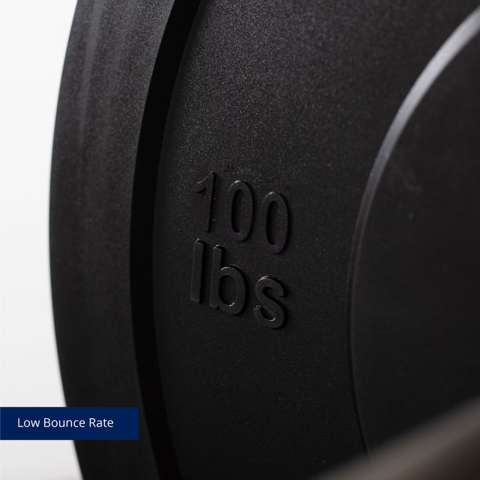 Scratch and Dent - Olympic Rubber Bumper Plates