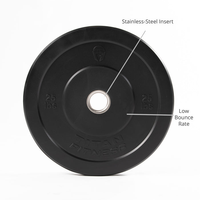 Scratch and Dent - Olympic Rubber Bumper Plates