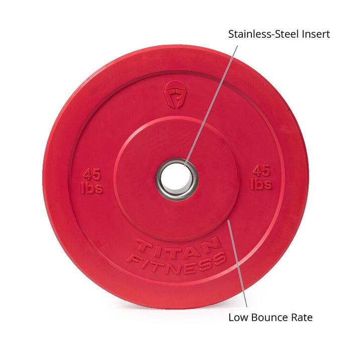 Scratch and Dent - Olympic Rubber Bumper Plates