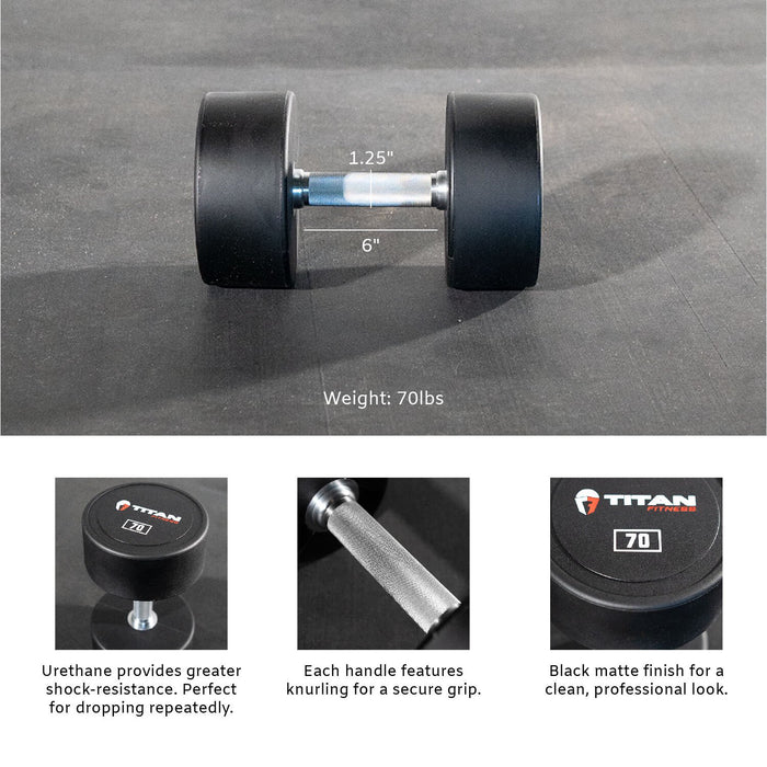 Scratch and Dent - Single 70 LB Round Urethane Dumbbell - FINAL SALE